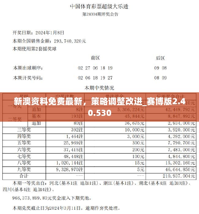 新澳精准资料免费提供网站，精准解答解释落实_gjb72.84.63