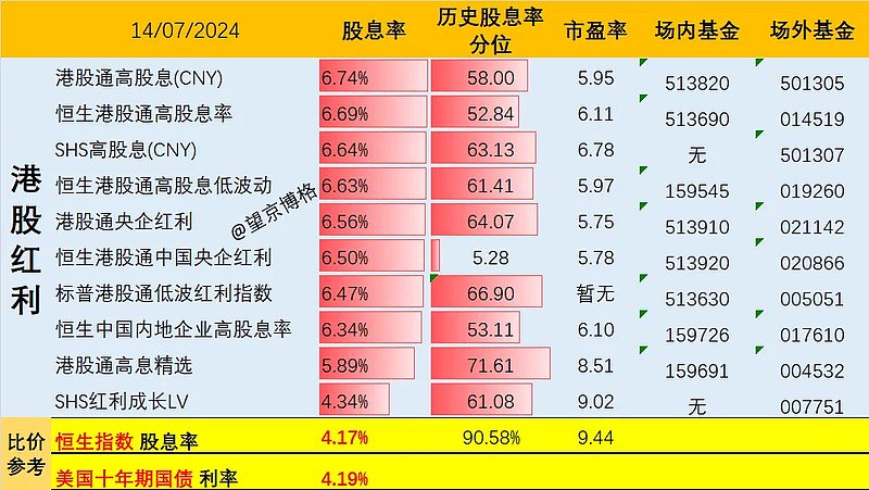 最准一码一肖100%精准老钱庄，统计解答解释落实_h586.10.71