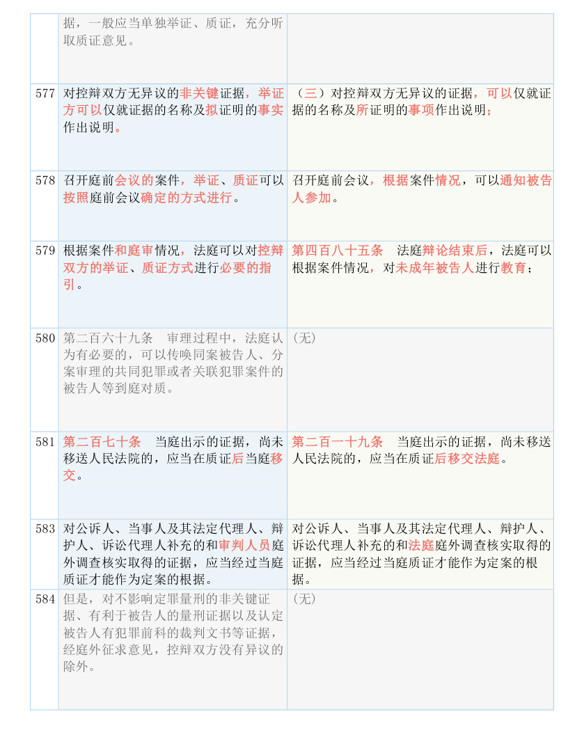 白小姐三肖三期必出一期开奖，综合解答解释落实_1fx16.82.05