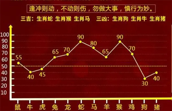 翰林院 第23页