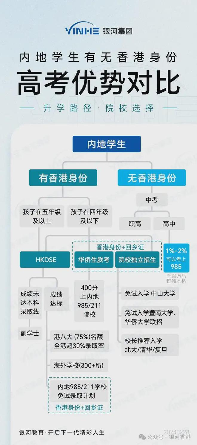 香港历史记录近15期查询，科学解答解释落实_ie520.28.54