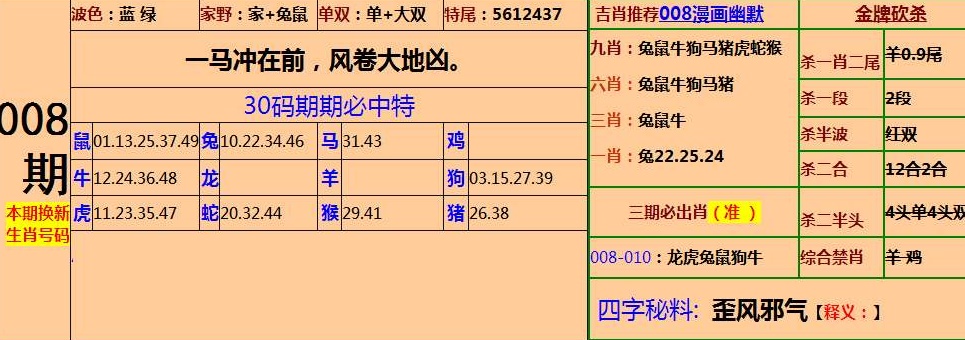 香港精选六肖中特期期准，统计解答解释落实_ng11.94.08