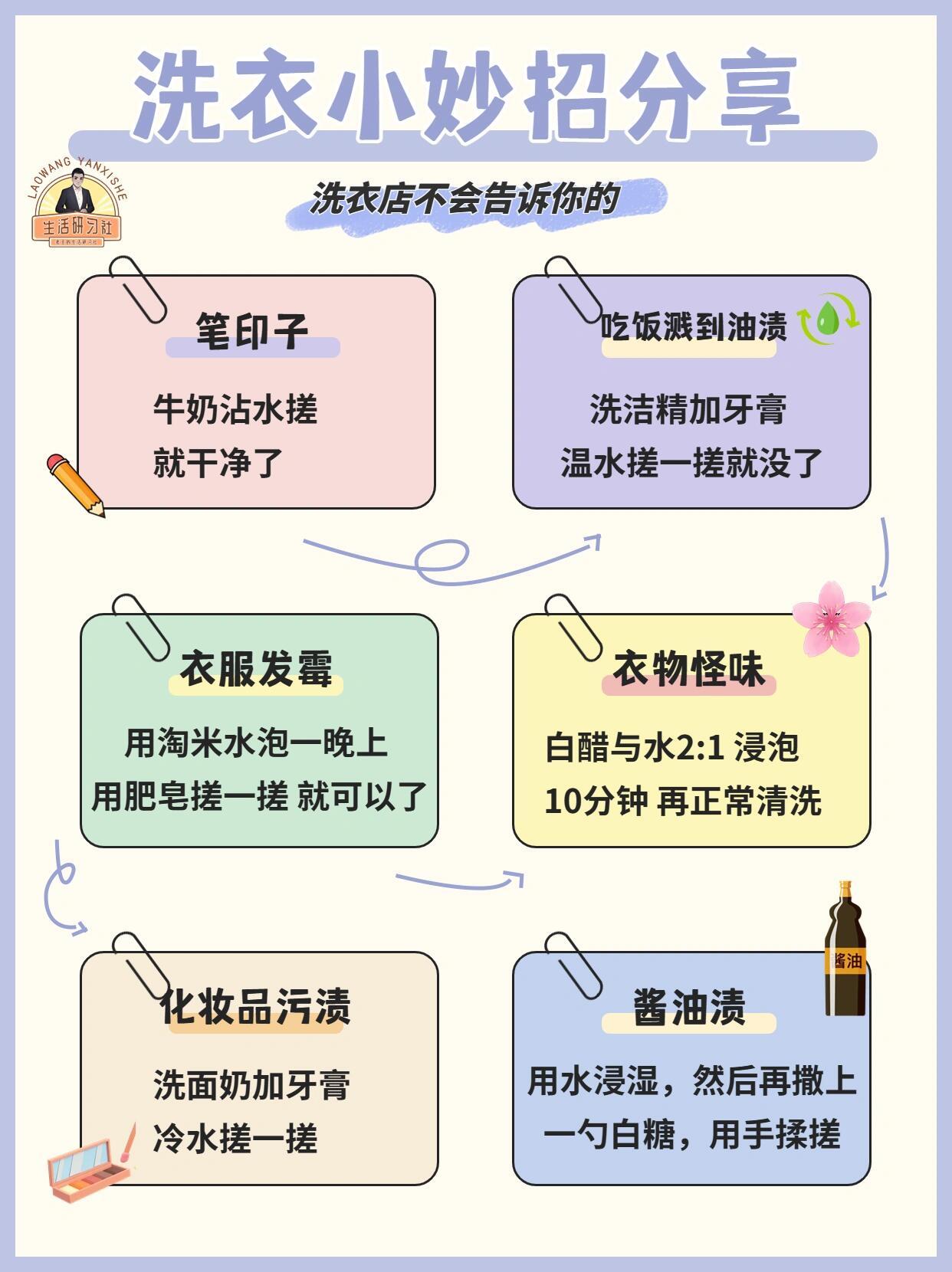 生活小妙招分享，洗衣服技巧与生活便捷小技巧